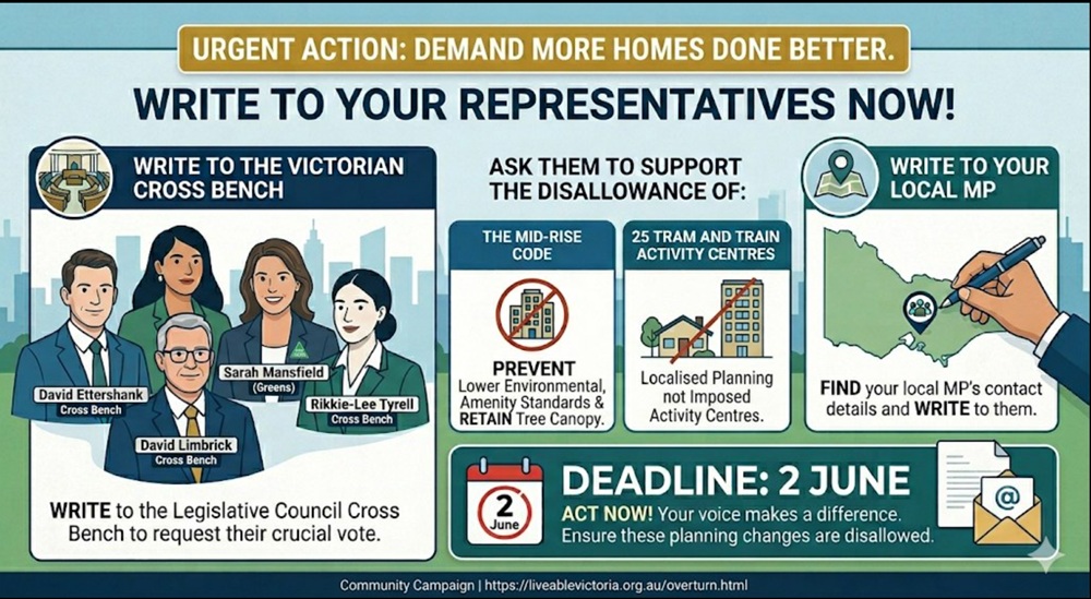 Urgent action: write to your representatives to support disallowance of the Mid-Rise Code and Activity Centre changes